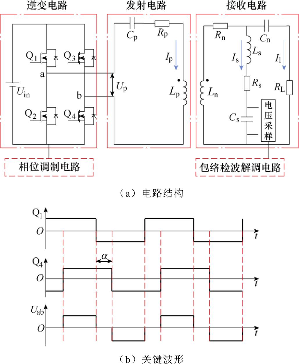 width=224.5,height=273.2