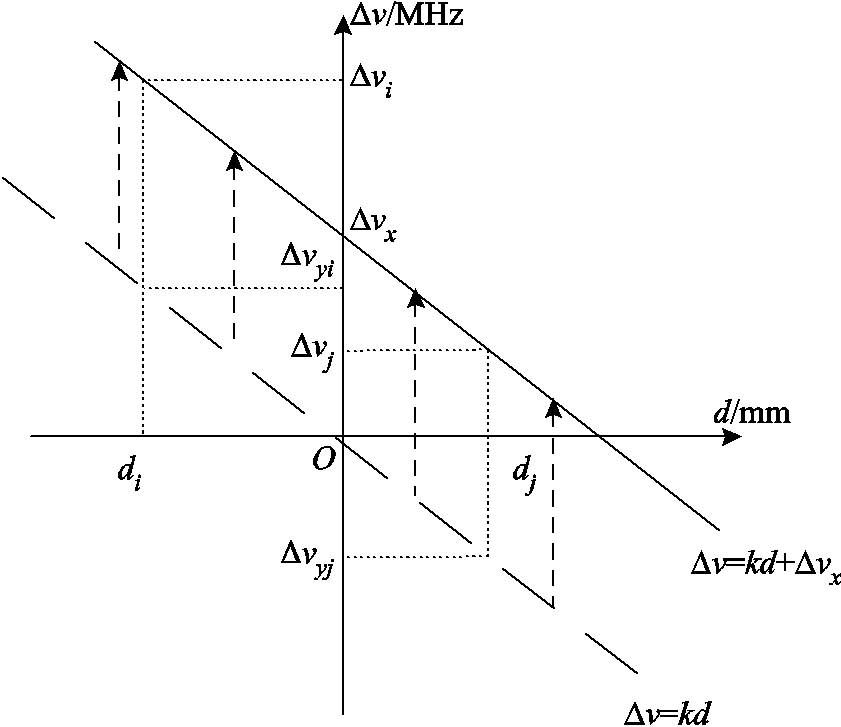 width=183.7,height=158.5