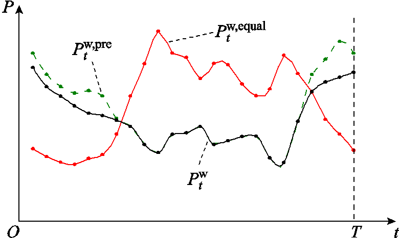 width=170.25,height=102