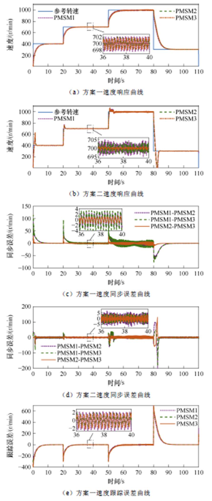 width=197.7,height=468.05