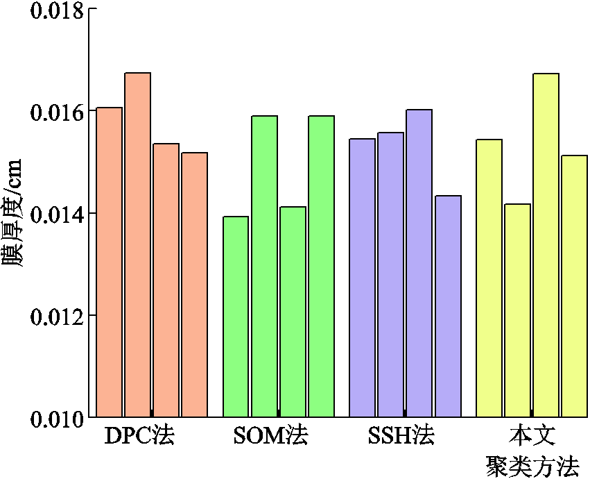 width=185.65,height=150.45