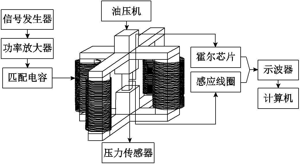 width=227.25,height=123.75