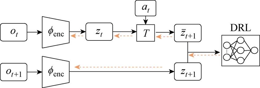 width=184.5,height=62.25