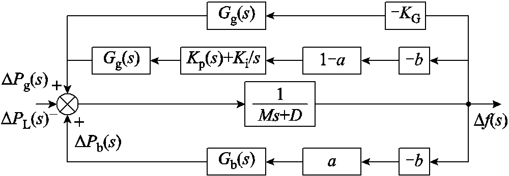 width=218.25,height=75.75