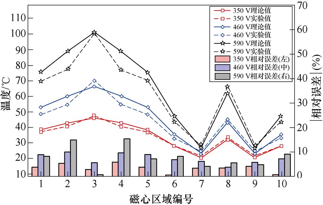 width=232.45,height=147.35