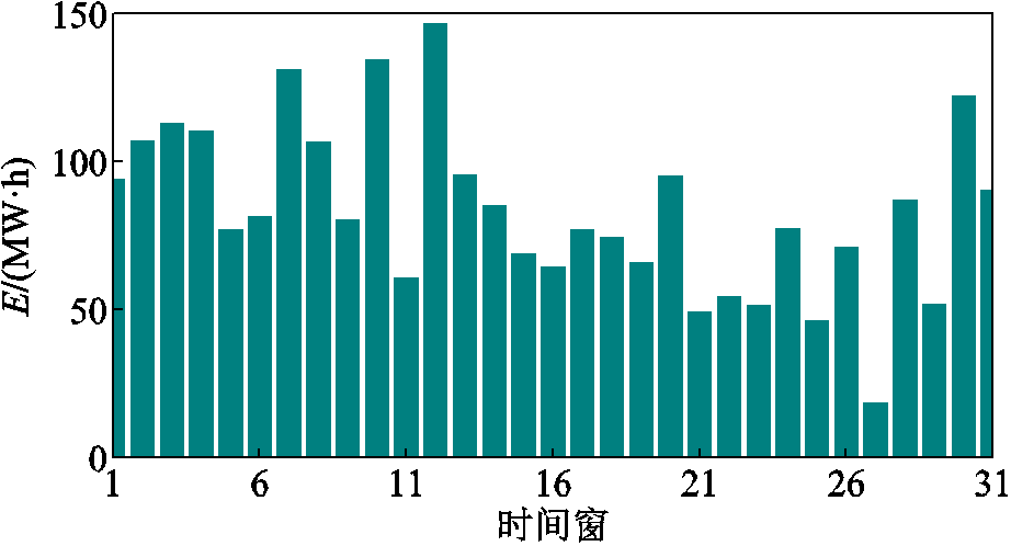 width=201,height=108.75