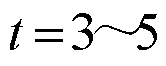 width=36.3,height=14.4