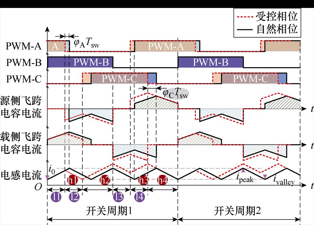 width=223.5,height=160.55