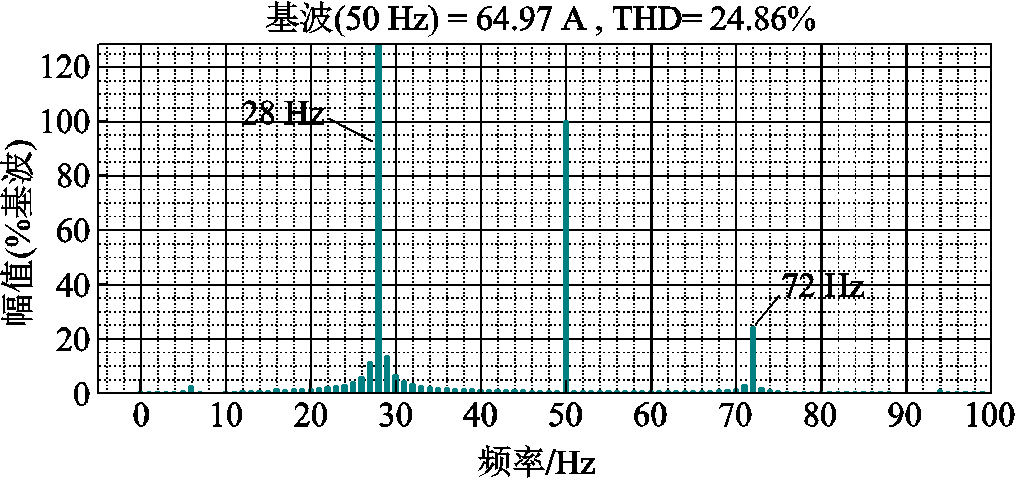 width=222,height=105