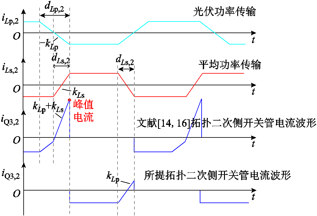 width=225.5,height=153.5
