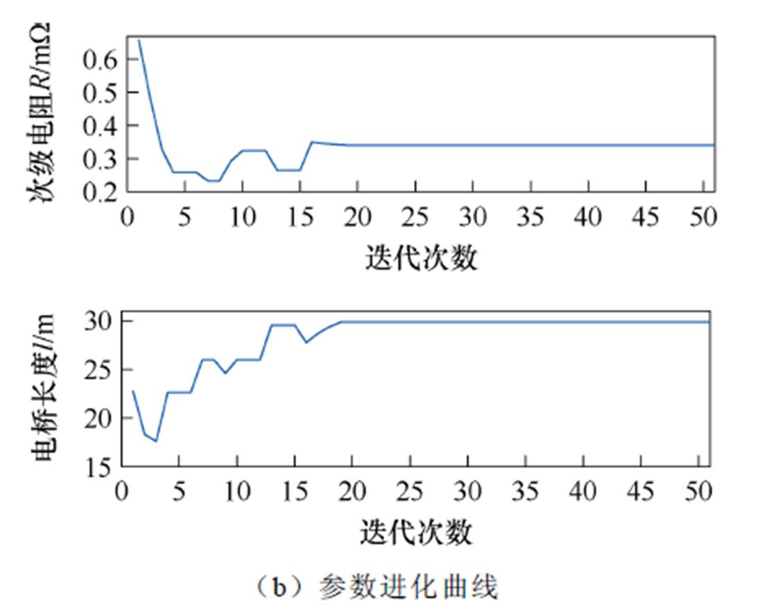 width=242,height=193.7