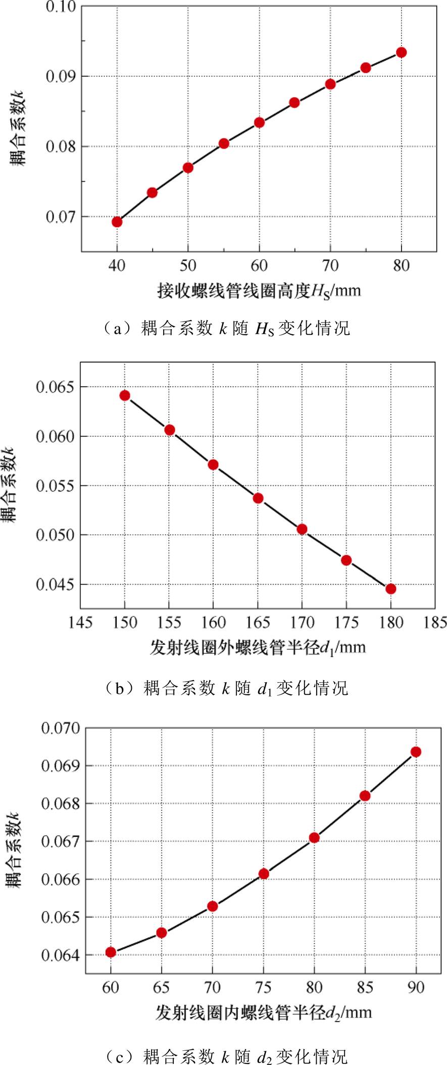 width=196.2,height=466.75