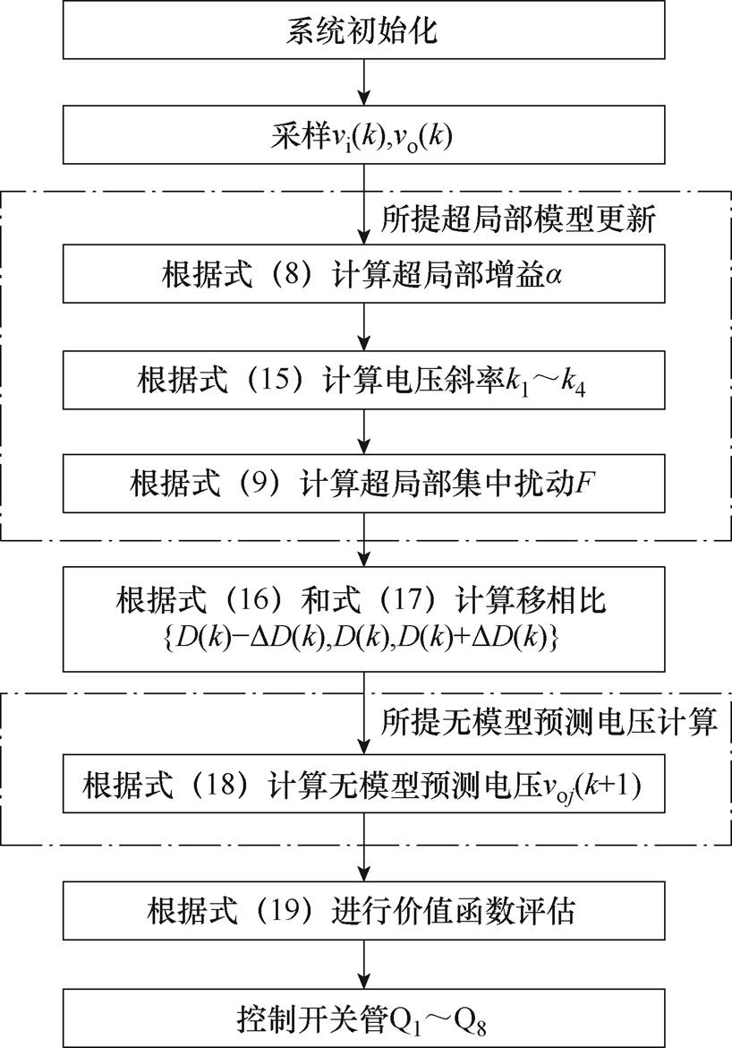 width=178.45,height=255.25