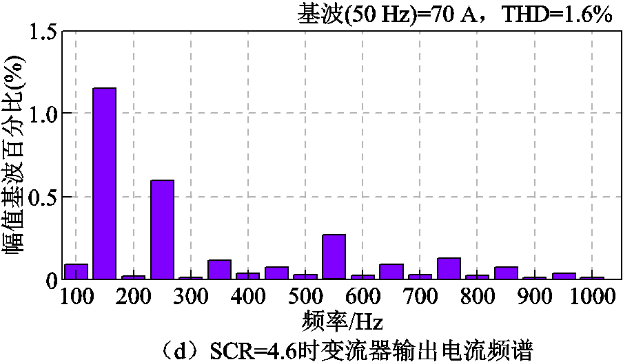 width=197.25,height=114.75