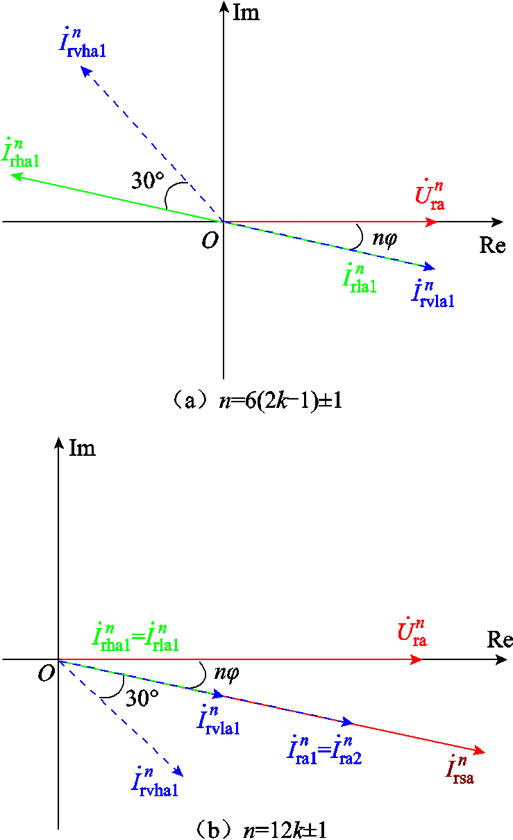 width=161.25,height=264