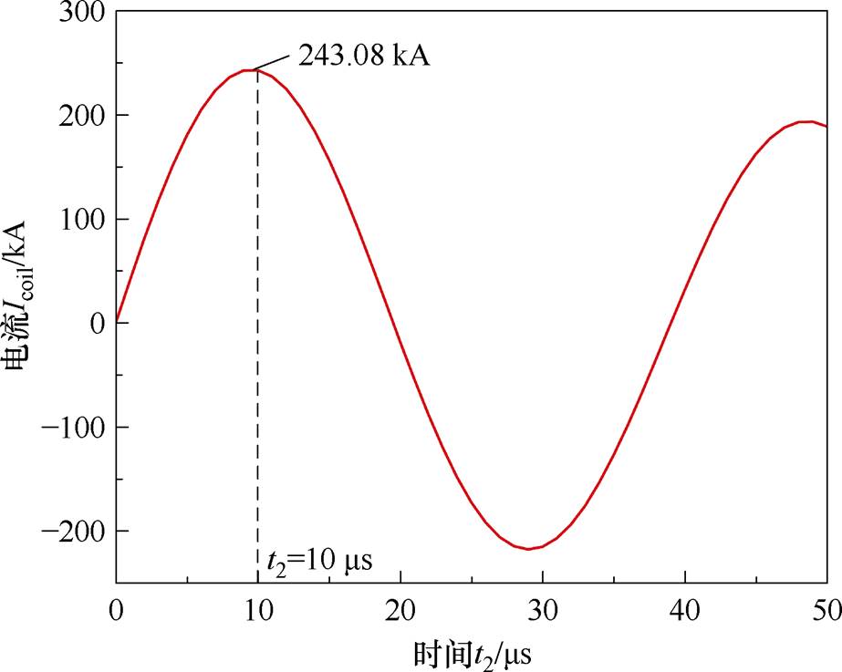width=201.35,height=160.9