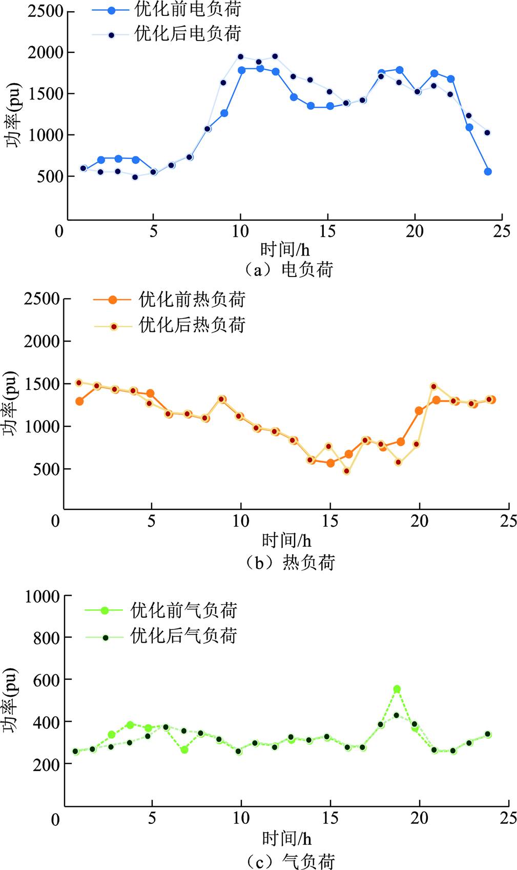 width=220.2,height=369.95