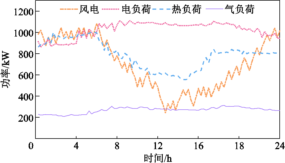 width=210.75,height=120.75