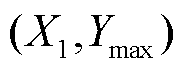 width=40.7,height=15.05