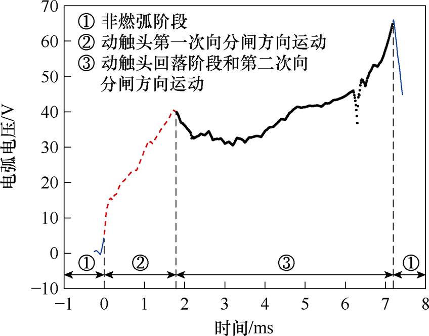 width=185.05,height=145.1