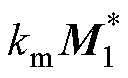 width=28,height=17
