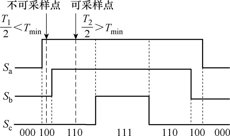 width=160.2,height=94.8