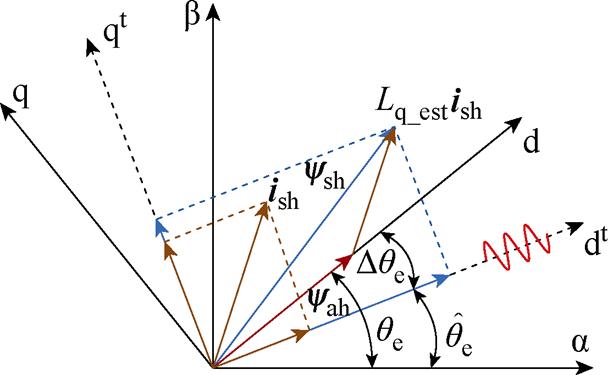 width=132.7,height=81.85