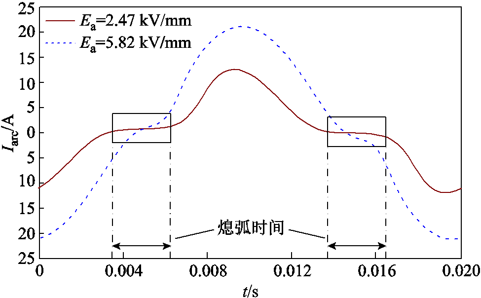 width=212.85,height=131.7