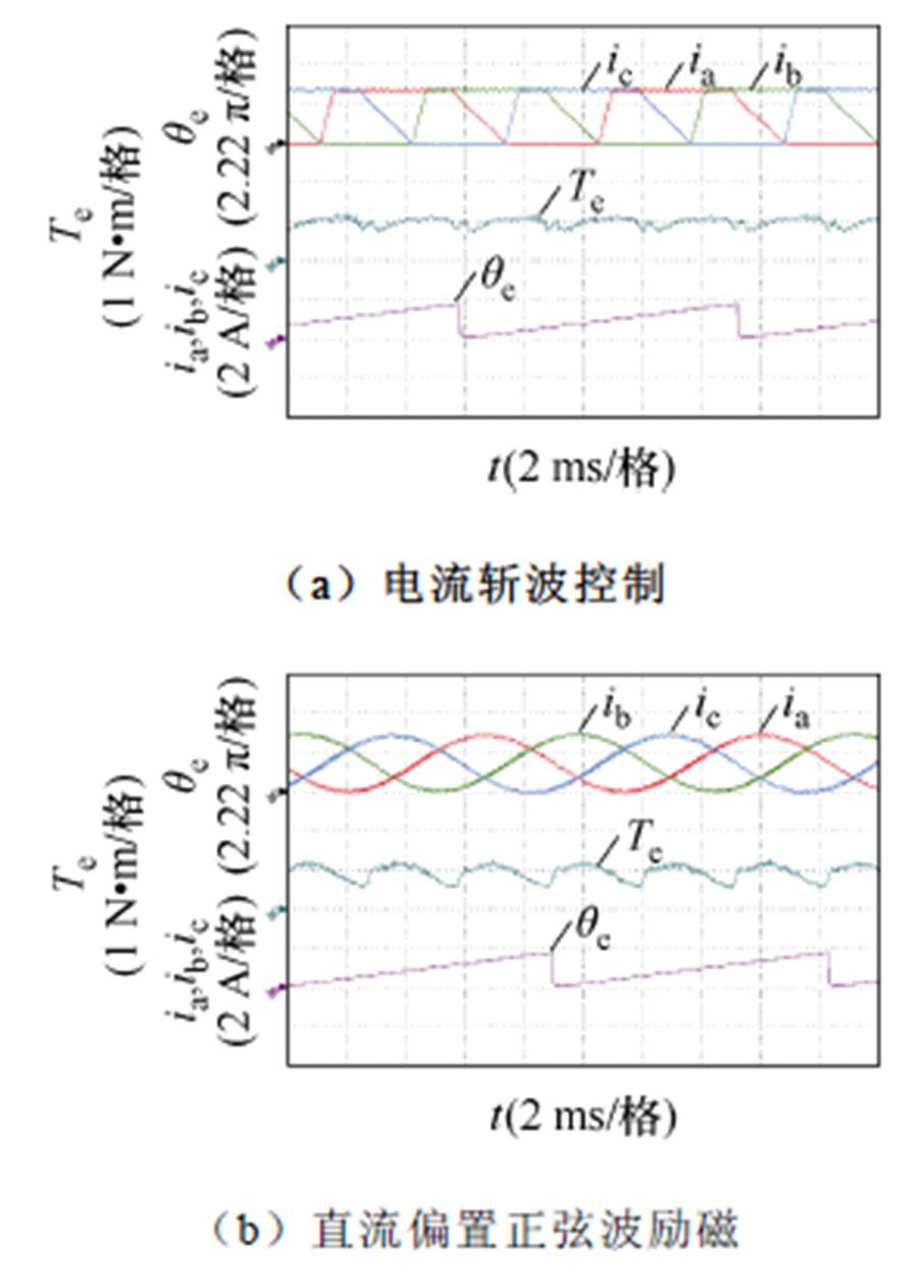 width=197.6,height=275.45