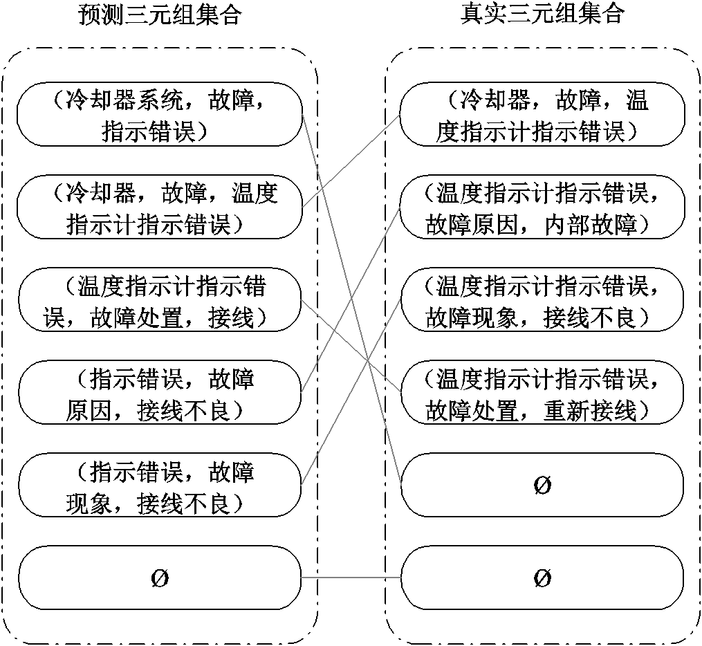width=221.45,height=203.75
