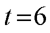 width=21.9,height=14.4