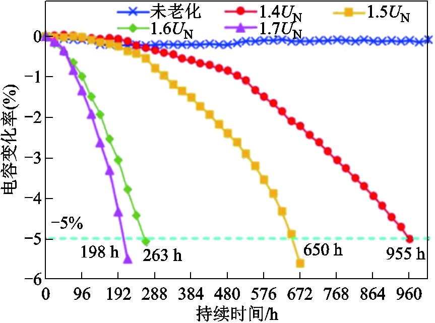width=188.15,height=139.9