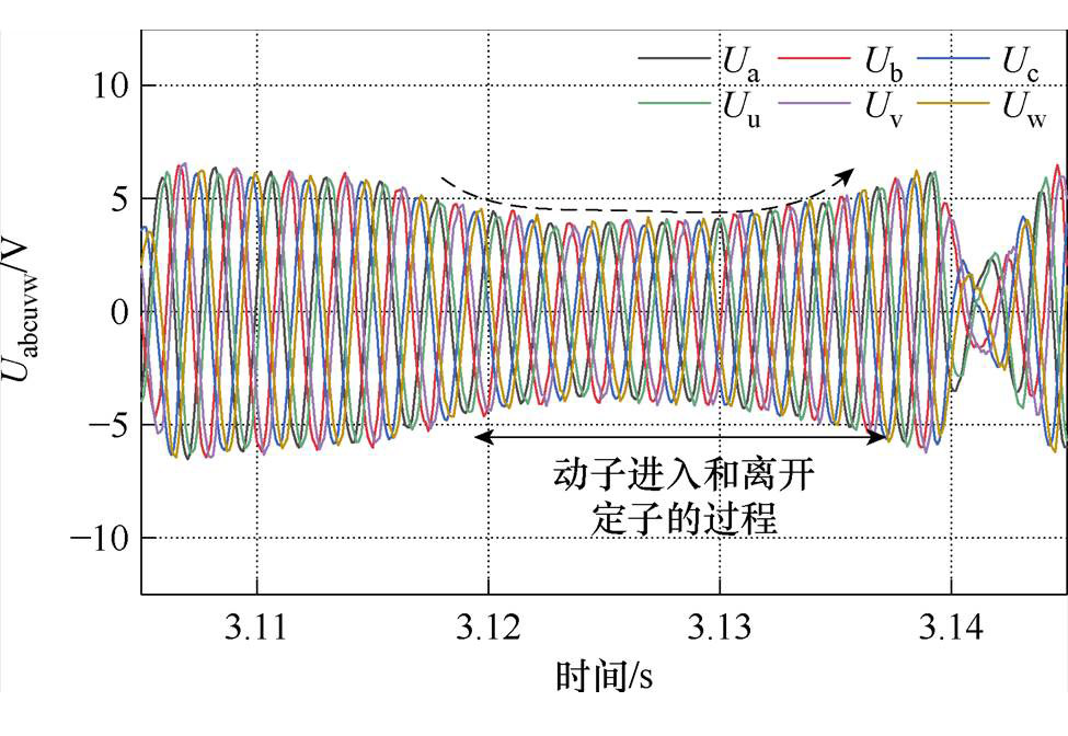 width=212.6,height=146.7
