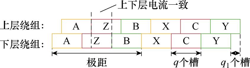 width=184.5,height=50.25