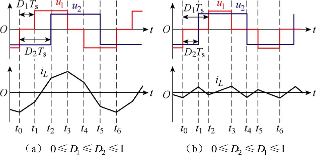 width=226.4,height=111.35