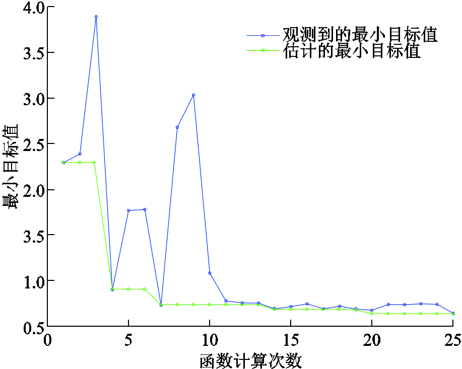 width=200.25,height=159.75