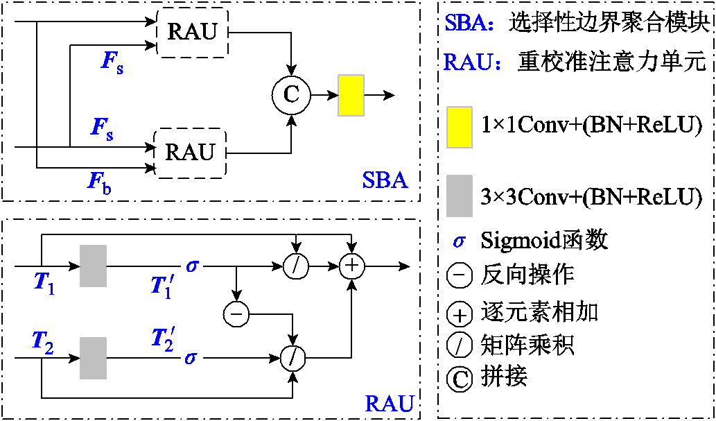 width=225.5,height=132.45