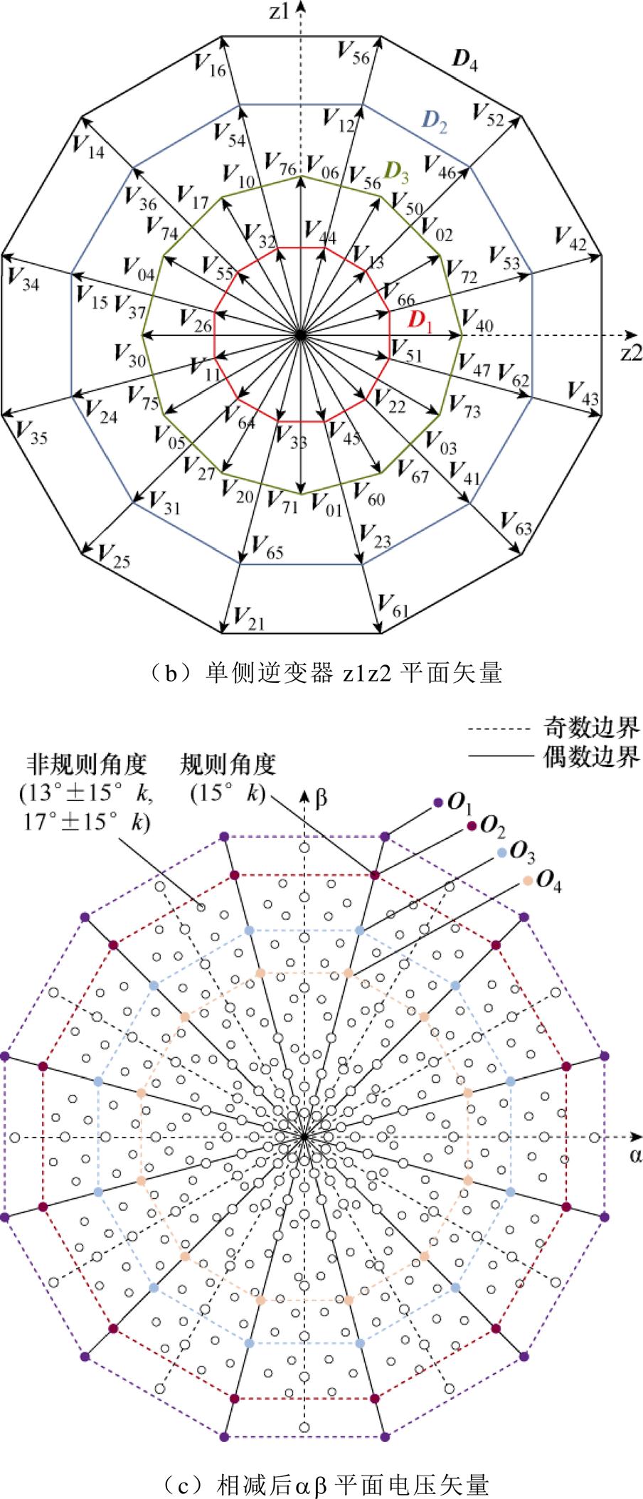 width=197.6,height=460.5