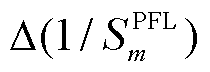 width=45.75,height=15.75