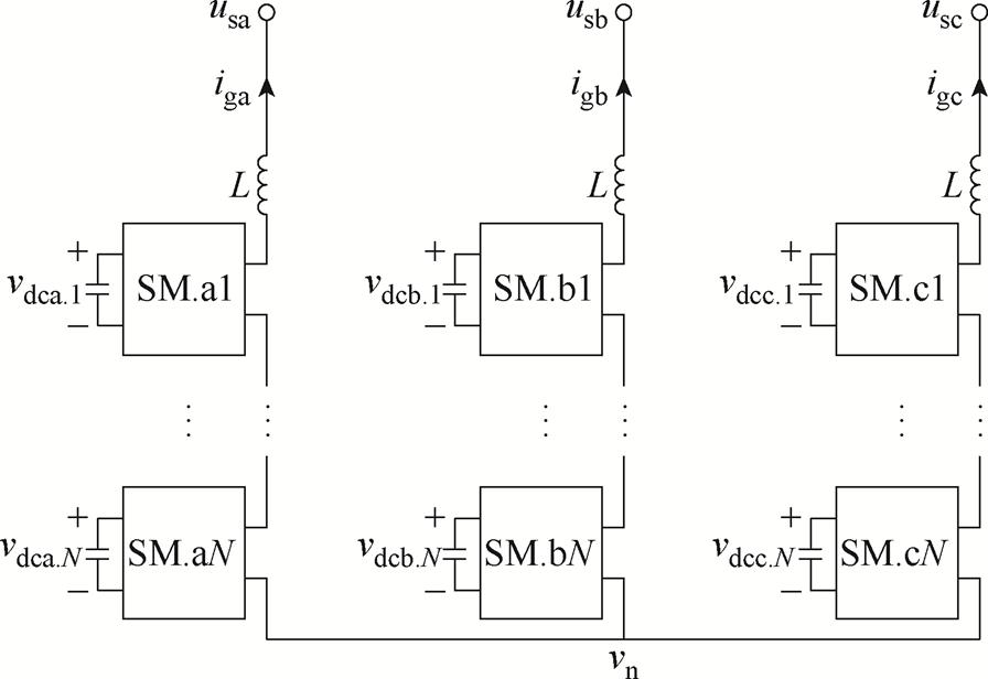 width=195.6,height=134.5