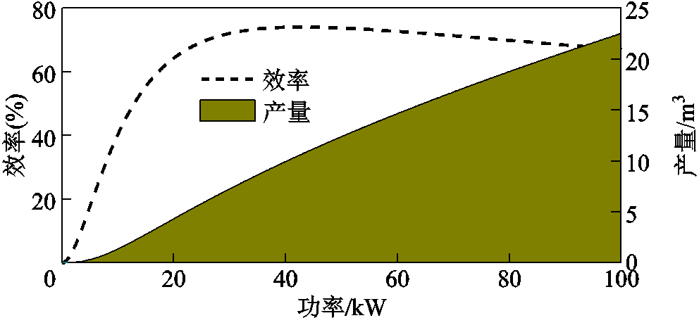 width=216.55,height=98.75