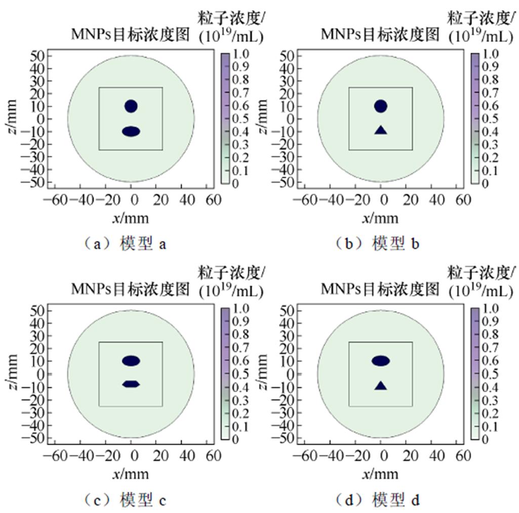 width=223.6,height=221.15