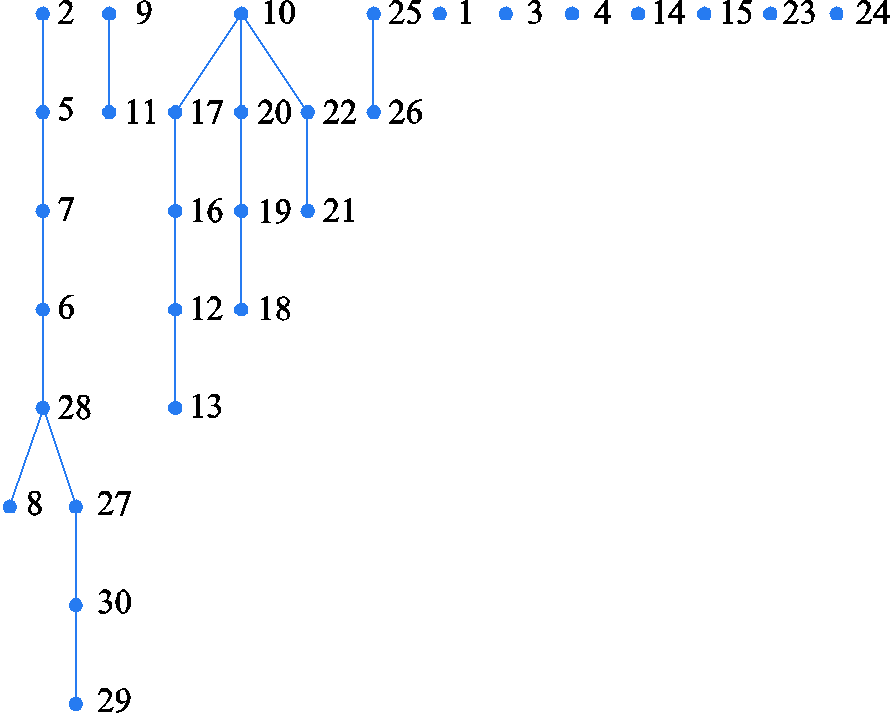 width=194.25,height=156