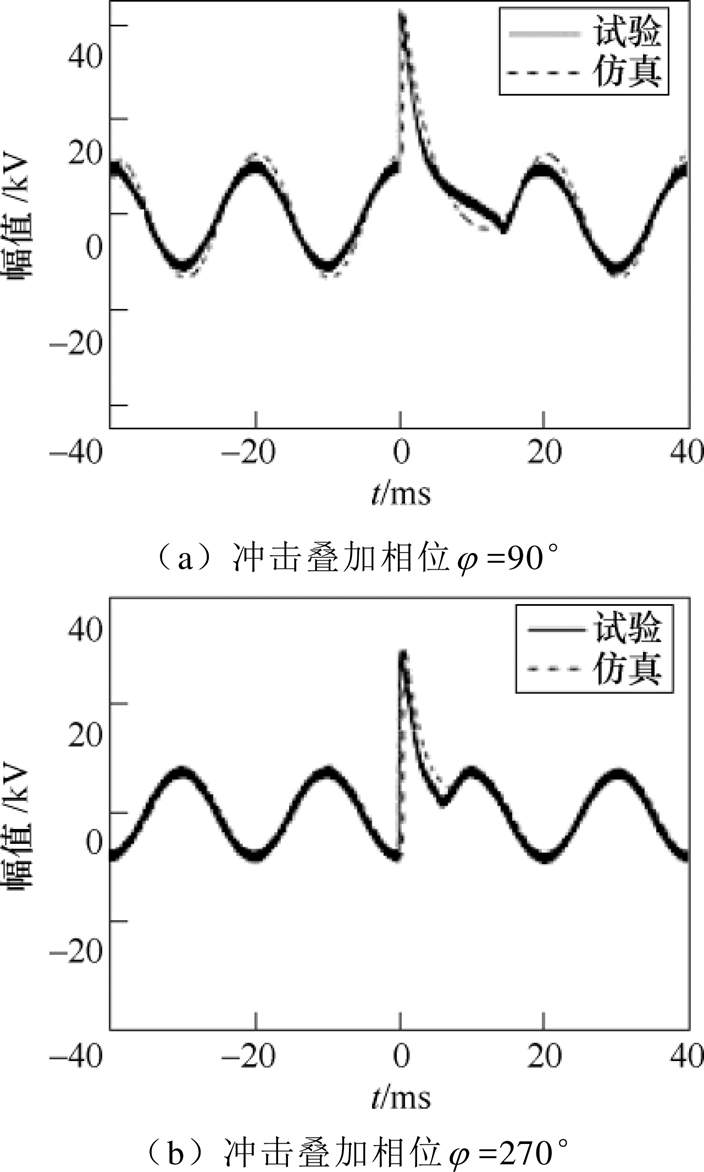 width=153.7,height=255.8