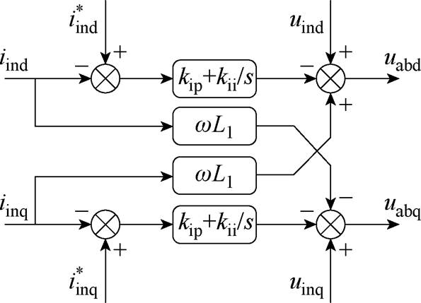 width=129.85,height=93.7