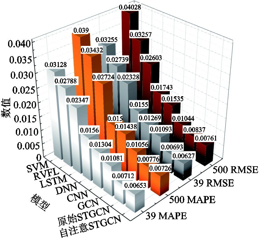 width=189.35,height=174.5