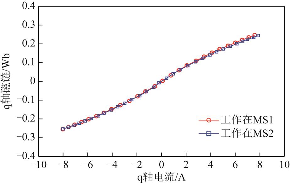 width=201.45,height=128.15