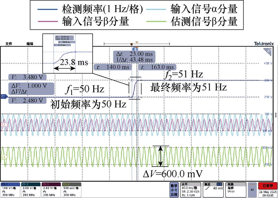 width=202.5,height=144