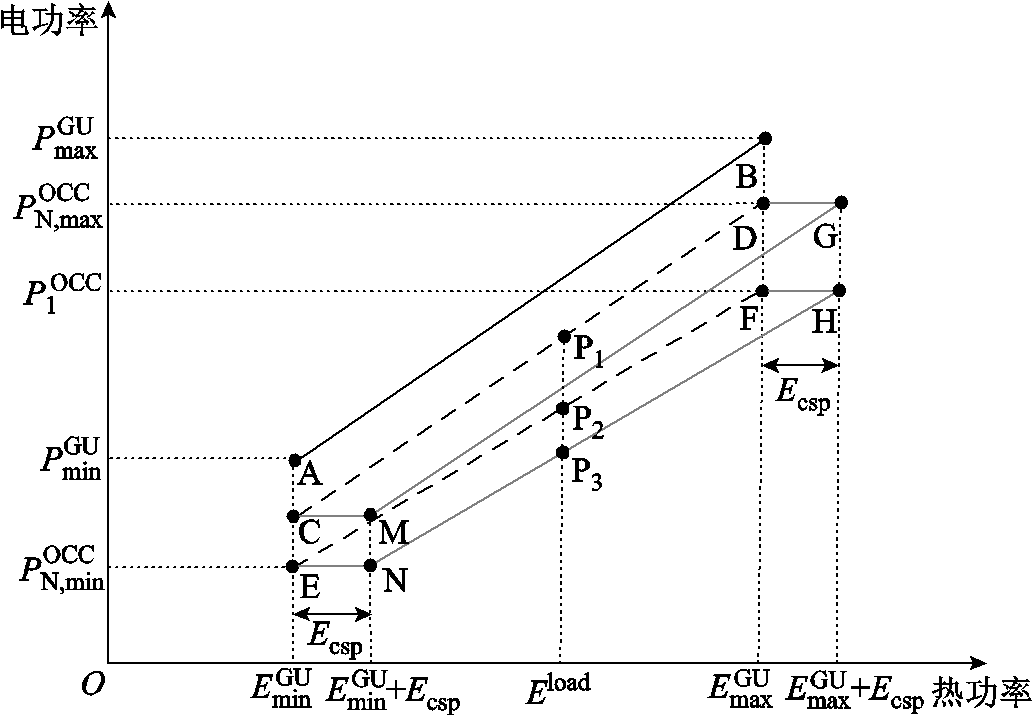 width=225.75,height=156