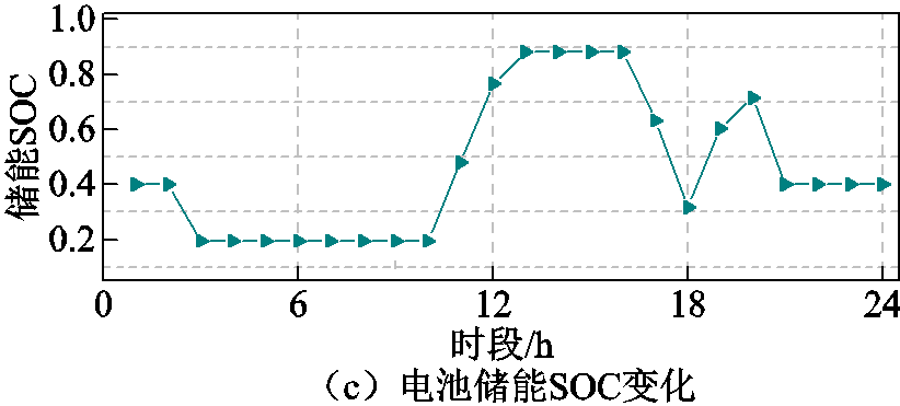 width=179.25,height=81